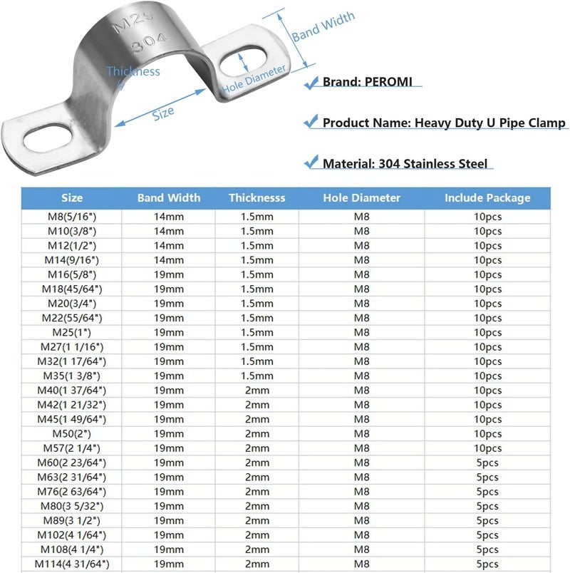 PEROMI 10Pcs 22mm Heavy Duty U-Tube Strap Clamp-2 Hole,Stainless Steel-304 Rigid U-Bracket Pipe Clamp Hanger Tube Tension Clips ID 7/8"inch - Image 2